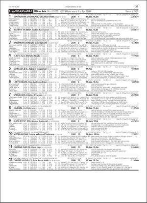 travoggaloppnytt_tips-20190515_000_00_00_027.pdf