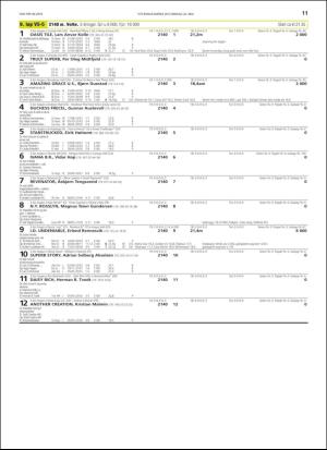 travoggaloppnytt_tips-20190520_000_00_00_011.pdf