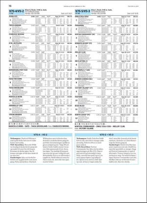 travoggaloppnytt_tips-20190523_000_00_00_016.pdf
