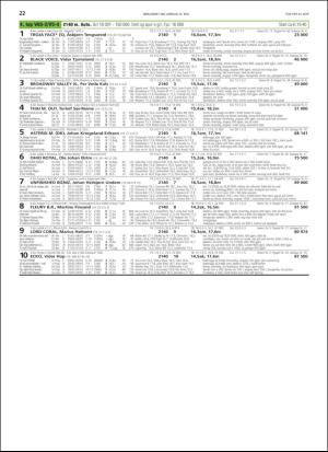 travoggaloppnytt_tips-20190523_000_00_00_022.pdf