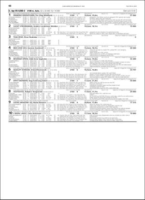 travoggaloppnytt_tips-20190523_000_00_00_048.pdf
