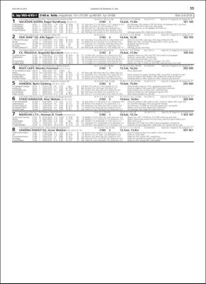 travoggaloppnytt_tips-20190523_000_00_00_055.pdf