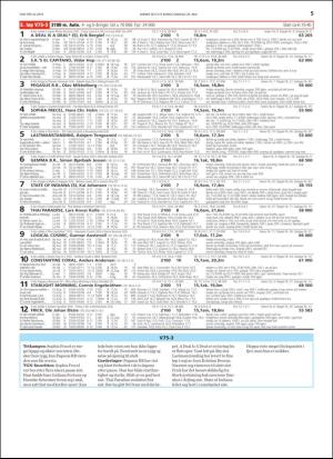 travoggaloppnytt_tips-20190527_000_00_00_005.pdf