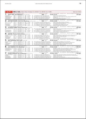 travoggaloppnytt_tips-20190527_000_00_00_015.pdf