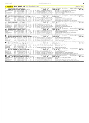 travoggaloppnytt_tips-20190529_000_00_00_003.pdf