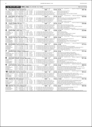 travoggaloppnytt_tips-20190529_000_00_00_032.pdf