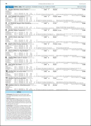 travoggaloppnytt_tips-20190603_000_00_00_014.pdf
