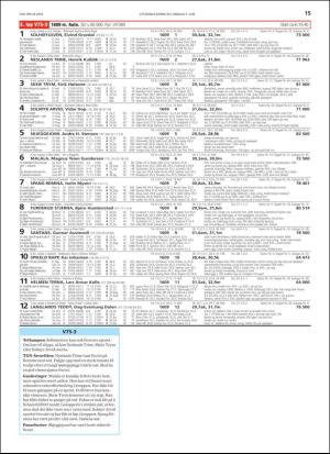travoggaloppnytt_tips-20190603_000_00_00_015.pdf