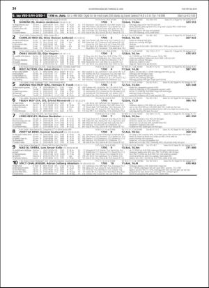travoggaloppnytt_tips-20190603_000_00_00_034.pdf