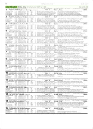 travoggaloppnytt_tips-20190606_000_00_00_042.pdf