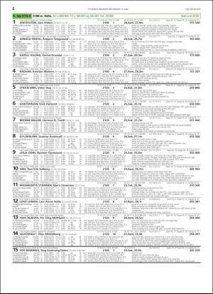 travoggaloppnytt_tips-20190611_000_00_00_006.pdf
