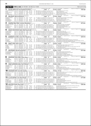 travoggaloppnytt_tips-20190611_000_00_00_030.pdf