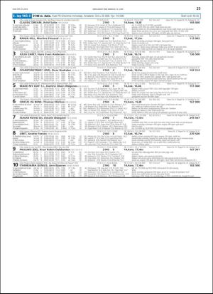 travoggaloppnytt_tips-20190612_000_00_00_023.pdf