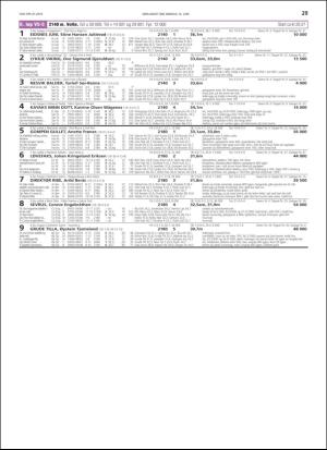 travoggaloppnytt_tips-20190612_000_00_00_029.pdf