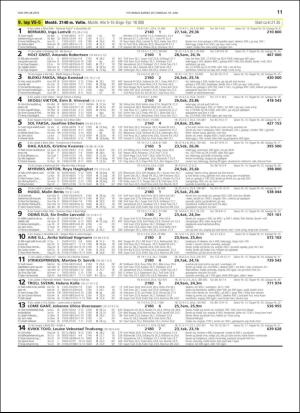 travoggaloppnytt_tips-20190617_000_00_00_011.pdf
