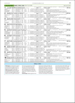travoggaloppnytt_tips-20190619_000_00_00_017.pdf