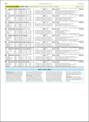 travoggaloppnytt_tips-20190619_000_00_00_022.pdf