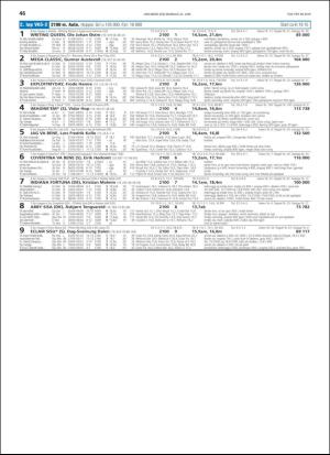 travoggaloppnytt_tips-20190619_000_00_00_046.pdf