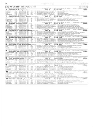 travoggaloppnytt_tips-20190619_000_00_00_058.pdf