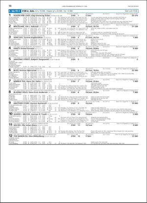 travoggaloppnytt_tips-20190624_000_00_00_014.pdf