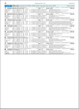 travoggaloppnytt_tips-20190624_000_00_00_020.pdf