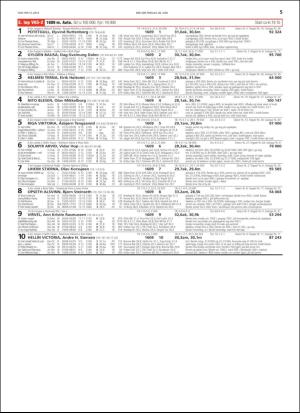 travoggaloppnytt_tips-20190626_000_00_00_005.pdf