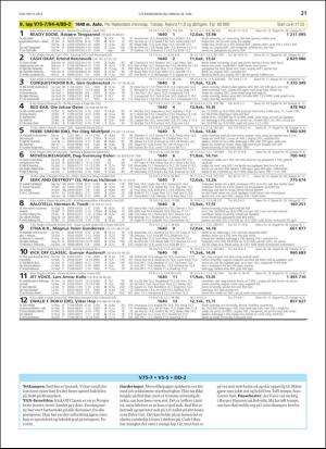 travoggaloppnytt_tips-20190626_000_00_00_021.pdf