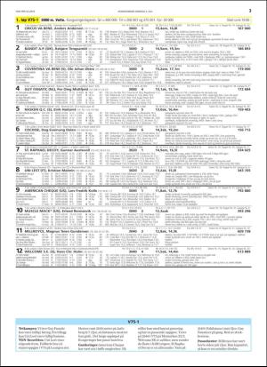 travoggaloppnytt_tips-20190701_000_00_00_003.pdf