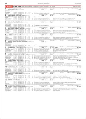 travoggaloppnytt_tips-20190701_000_00_00_018.pdf