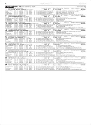 travoggaloppnytt_tips-20190703_000_00_00_008.pdf