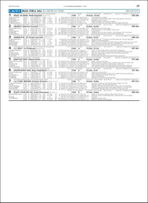 travoggaloppnytt_tips-20190703_000_00_00_025.pdf