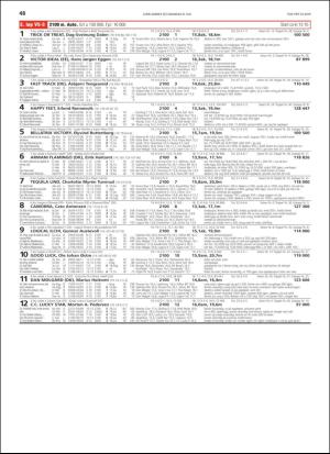 travoggaloppnytt_tips-20190703_000_00_00_048.pdf