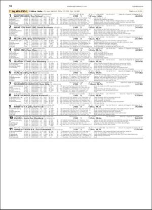 travoggaloppnytt_tips-20190708_000_00_00_018.pdf