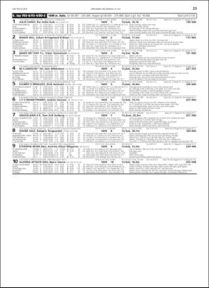 travoggaloppnytt_tips-20190710_000_00_00_023.pdf