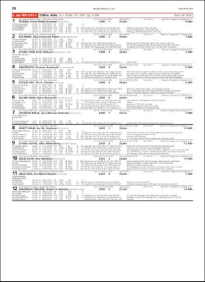 travoggaloppnytt_tips-20190710_000_00_00_028.pdf