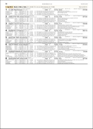 travoggaloppnytt_tips-20190710_000_00_00_032.pdf
