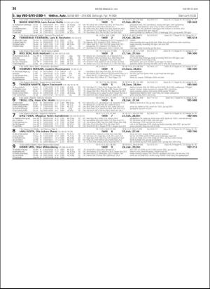 travoggaloppnytt_tips-20190717_000_00_00_036.pdf