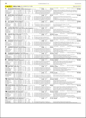travoggaloppnytt_tips-20190724_000_00_00_014.pdf