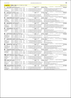 travoggaloppnytt_tips-20190724_000_00_00_033.pdf