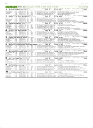 travoggaloppnytt_tips-20190724_000_00_00_042.pdf