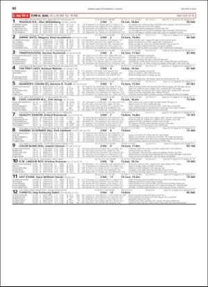 travoggaloppnytt_tips-20190731_000_00_00_040.pdf