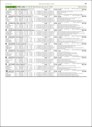 travoggaloppnytt_tips-20190731_000_00_00_041.pdf
