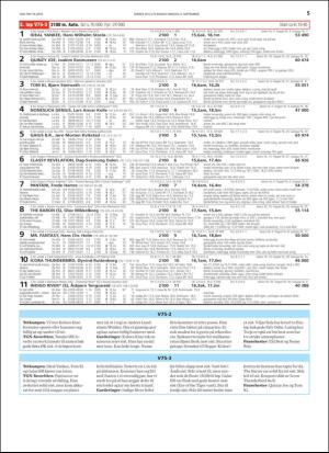 travoggaloppnytt_tips-20190802_000_00_00_005.pdf