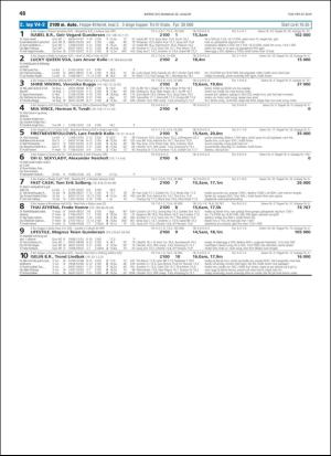 travoggaloppnytt_tips-20190821_000_00_00_048.pdf