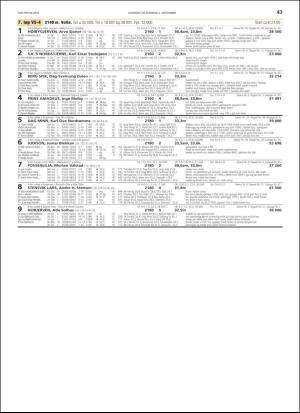travoggaloppnytt_tips-20190828_000_00_00_043.pdf