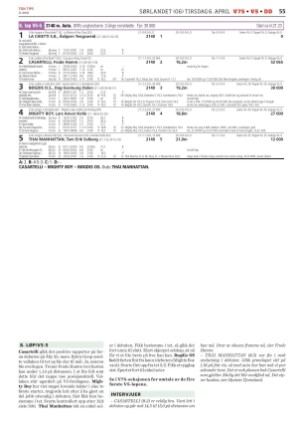 travoggaloppnytt_tips-20210401_000_00_00_055.pdf