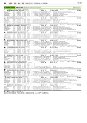 travoggaloppnytt_tips-20210409_000_00_00_026.pdf