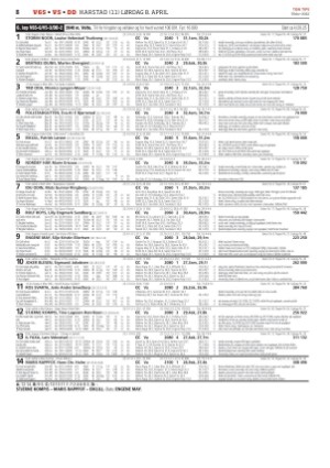 travoggaloppnytt_tips-20230405_000_00_00_008.pdf