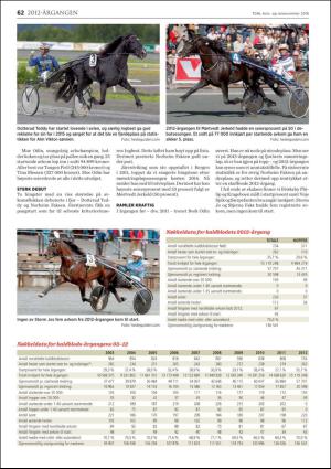 travoggaloppnytt_varnummer-20160422_000_00_00_062.pdf