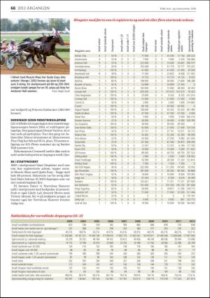 travoggaloppnytt_varnummer-20160422_000_00_00_066.pdf